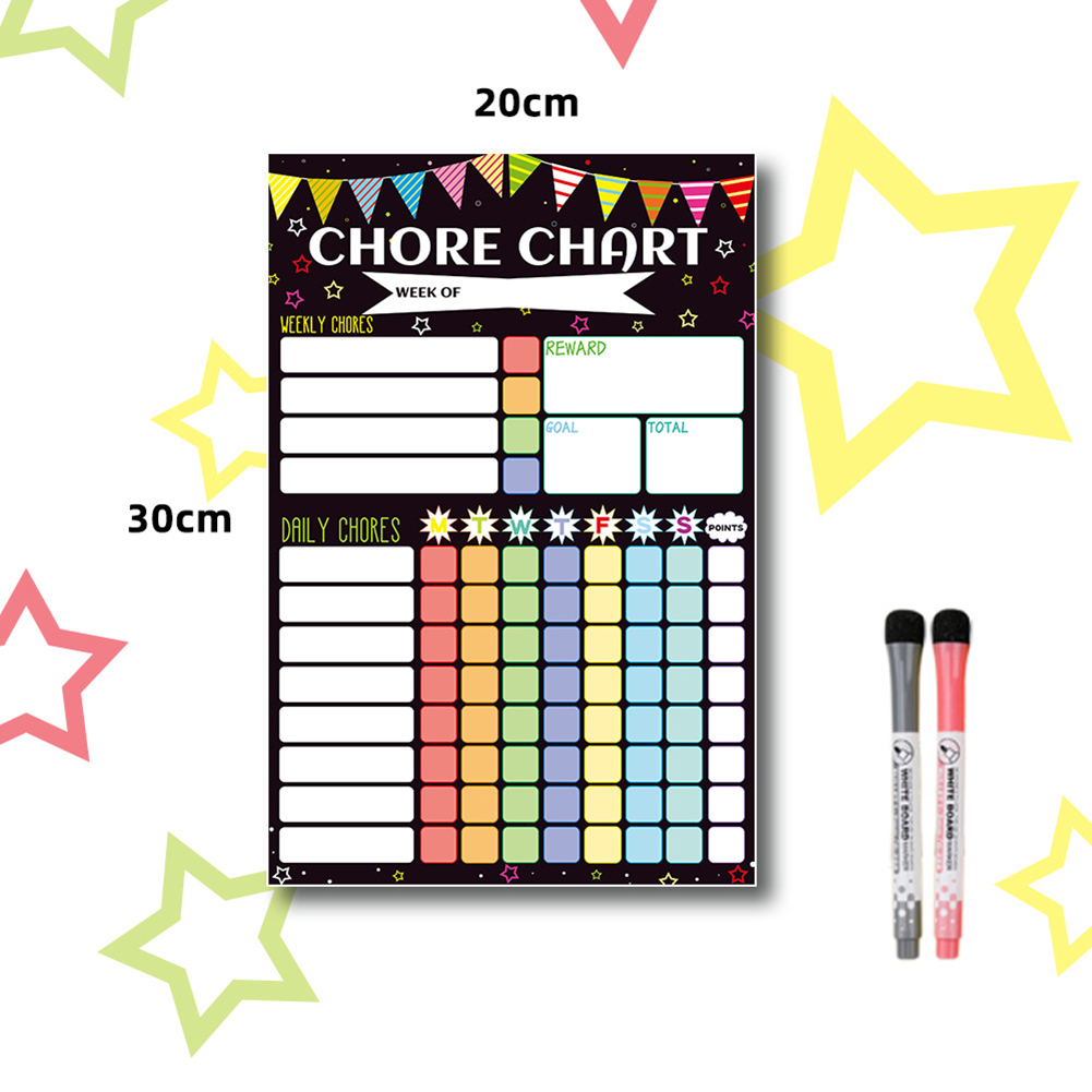 Zachowaj porządek dzięki magne – Dry Erase Weekly recenzja i cena